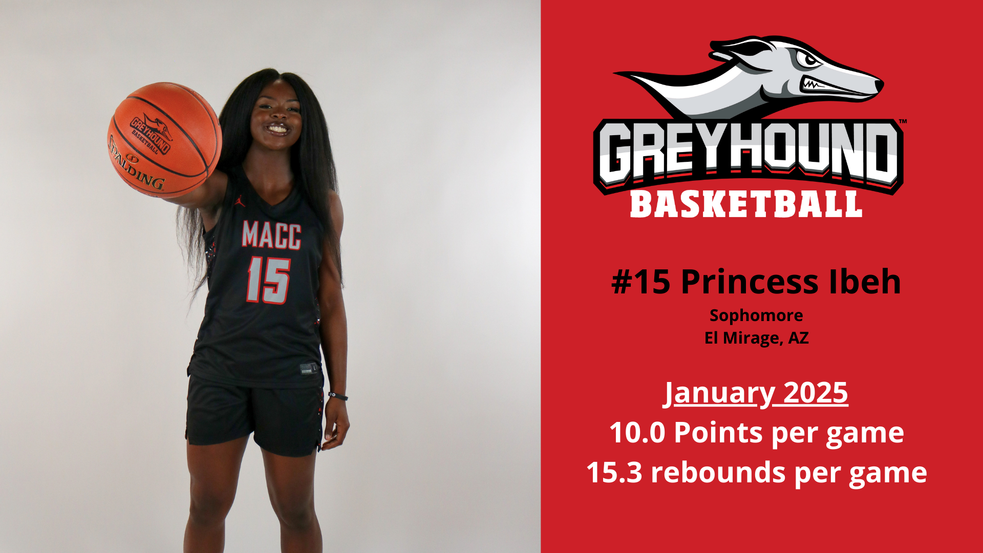 Lady Greyhounds Start Region Play Strong