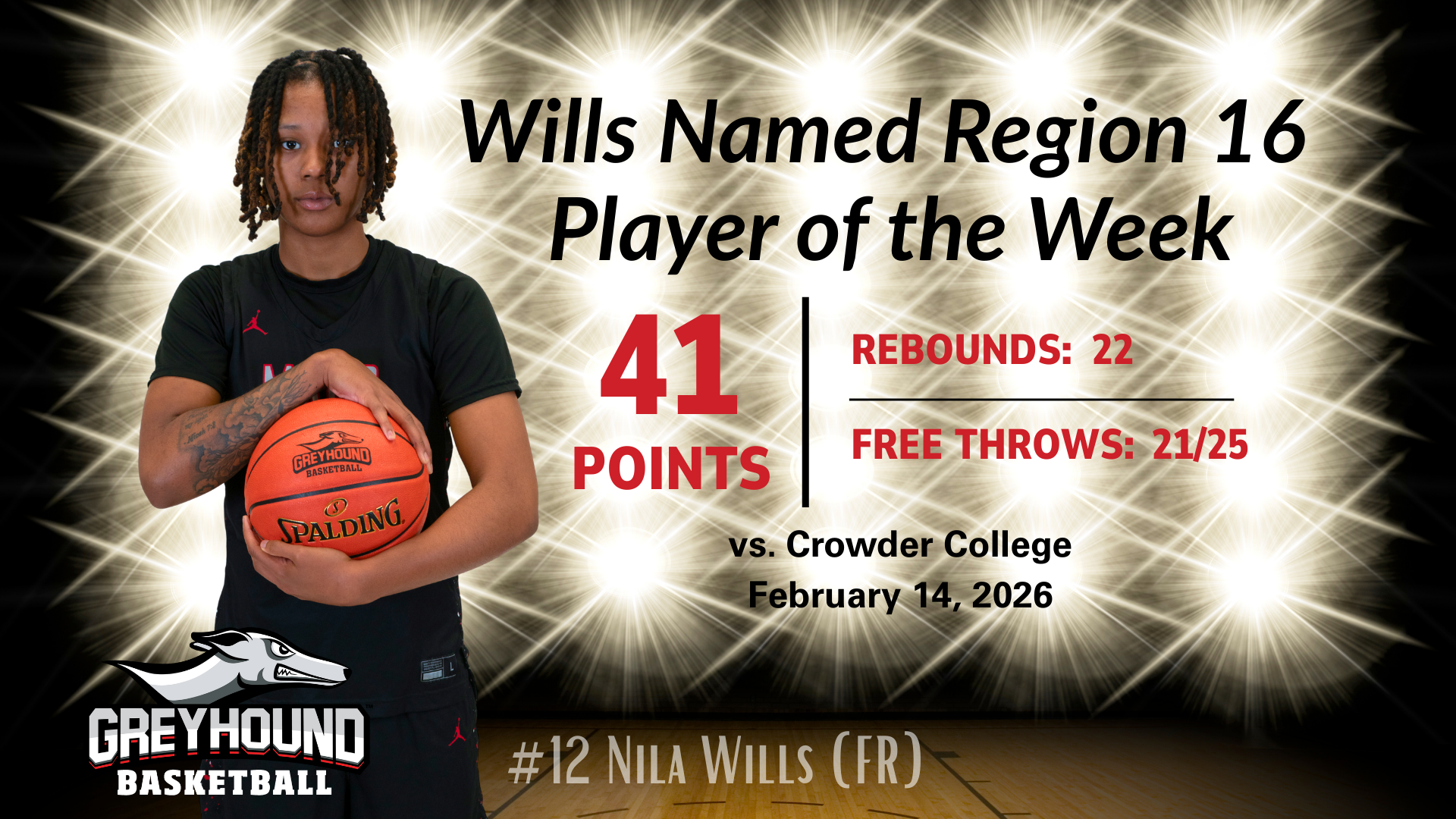 Wills Earns Second Straight Region 16 Player of the Week Honor After Record-Breaking Performance